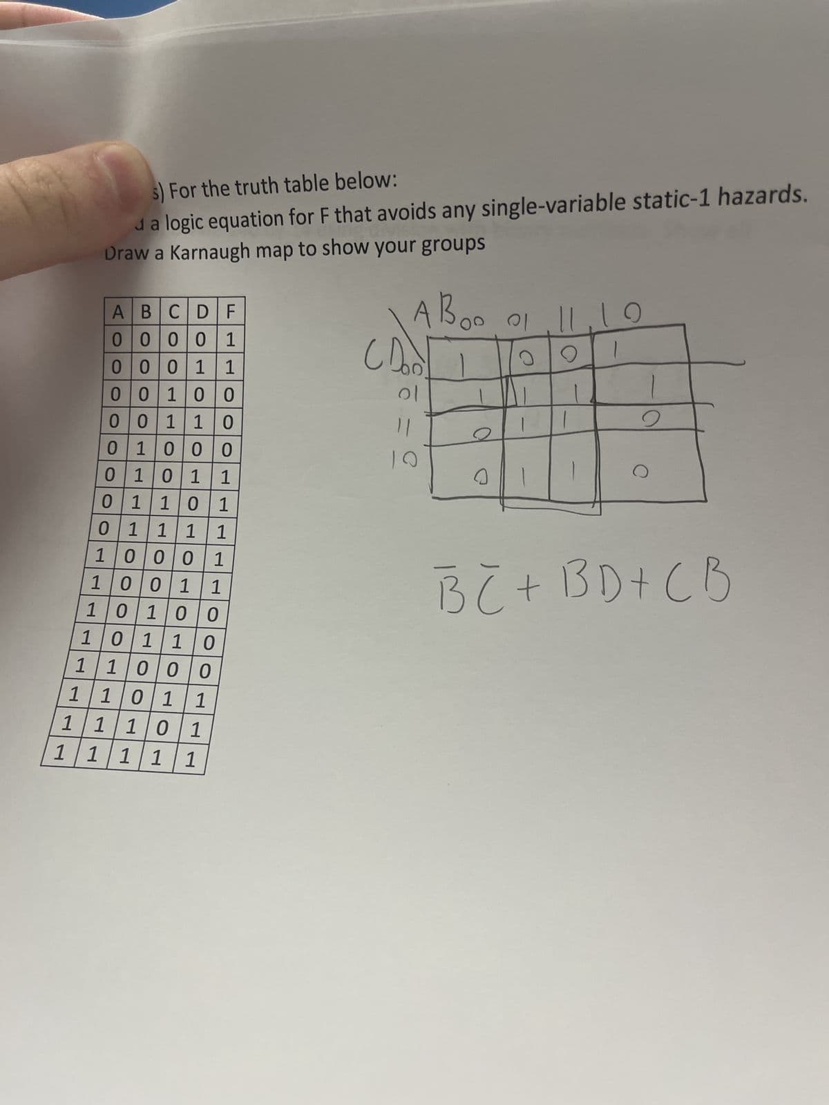 s) For the truth table below:
da logic equation for F that avoids any single-variable static-1 hazards.
Draw a Karnaugh map to show your groups
ABCDF
00001
00011
0 0
1
0
0
0 0 1 1 0
0 1
0
0 0
0
1
1
1 0
01101
0 1 1 1 1
1|0|0|0|1
10011
1|0|1|0|0
101 10
1|1|0|0|0
1|1|0|1 | 1
1|1|1|0|1
1 | 1 | 1 | 1 | 1
Doo
ol
11
Воо а
1
J
이
1 11,10
O
9
11
1
1
1
9
B C + BD + CB