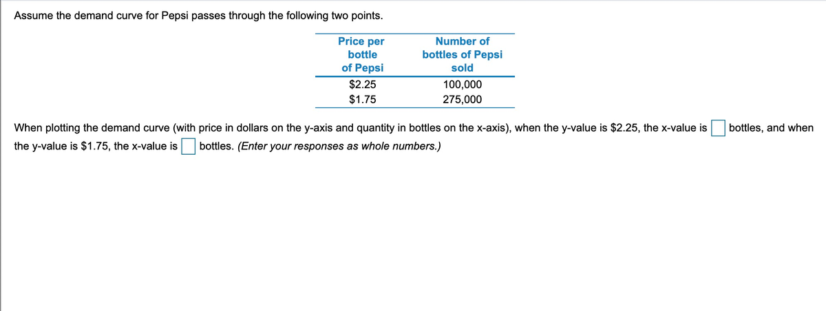 Assume the demand curve for Pepsi passes through the following two points.
Price per
bottle
of Pepsi
$2.25
$1.75
Number of
bottles of Pepsi
sold
100,000
275,000
When plotting the demand curve (with price in dollars on the y-axis and quantity in bottles on the x-axis), when the y-value is $2.25, the x-value is
the y-value is $1.75, the x-value is bottles. (Enter your responses as whole numbers.)
bottles, and when