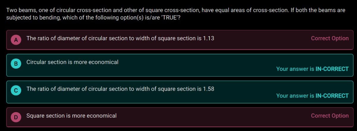 Two beams, one of circular cross-section and other of square cross-section, have equal areas of cross-section. If both the beams are
subjected to bending, which of the following option(s) is/are 'TRUE'?
The ratio of diameter of circular section to width of square section is 1.13
Correct Option
Circular section is more economical
Your answer is IN-CORRECT
The ratio of diameter of circular section to width of square section is 1.58
Your answer is IN-CORRECT
Square section is more economical
Correct Option
