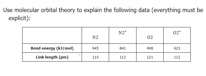 Use molecular orbital theory to explain the following data (everything must be
explicit):
Bond energy (kJ/mol)
Link length (pm)
N2
945
110
N2+
841
112
02
498
121
02+
623
112