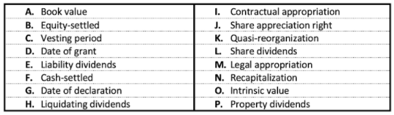 I. Contractual appropriation
J. Share appreciation right
K. Quasi-reorganization
L Share dividends
M. Legal appropriation
N. Recapitalization
o. Intrinsic value
P. Property dividends
A. Book value
B. Equity-settled
C. Vesting period
D. Date of grant
E. Liability dividends
F. Cash-settled
G. Date of declaration
H. Liquidating dividends
