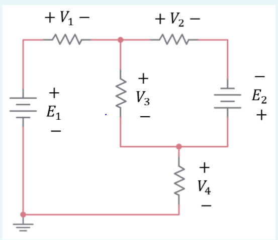 + V1 –
+ V2 –
+
V3
E2
E1
+
+
V4
