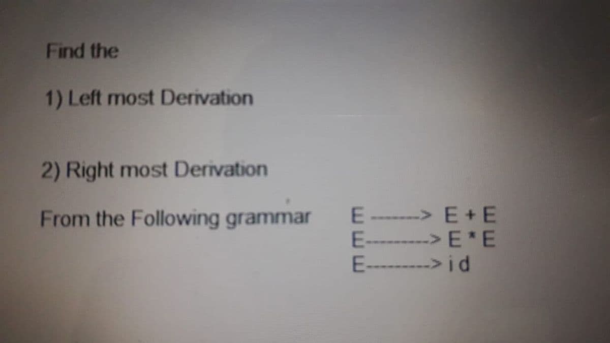 Find the
1) Left most Derivation
2) Right most Derivation
E -> E+ E
E-----> E *E
E ->id
From the Following grammar
