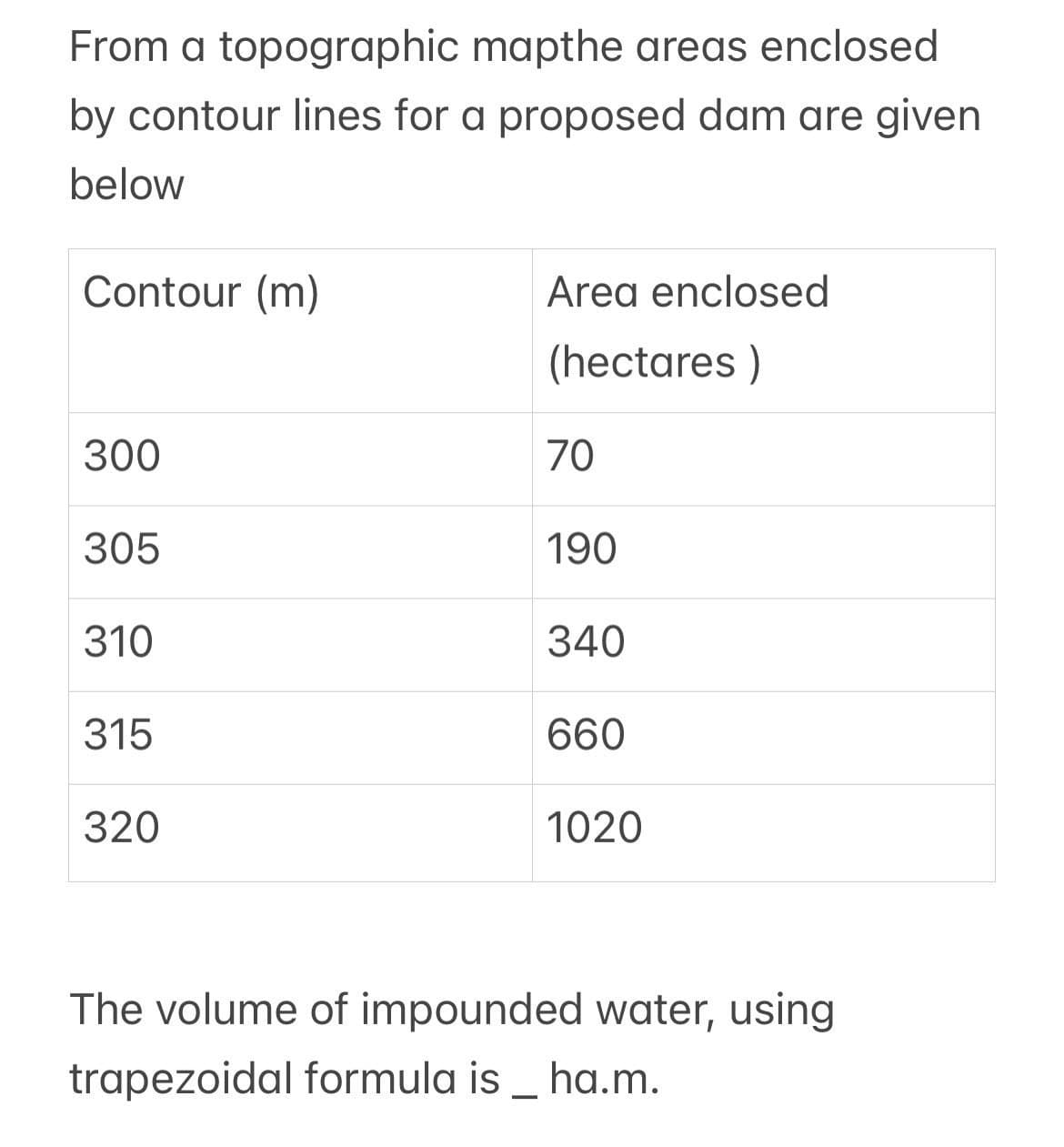 From a topographic mapthe areas enclosed
by contour lines for a proposed dam are given
below
Contour (m)
300
305
310
315
320
Area enclosed
(hectares)
70
190
340
660
1020
The volume of impounded water, using
trapezoidal formula is_ha.m.