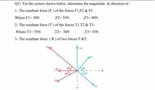 QI// For the system shown below, determine the magnitude & direction of :
1- The resultant force (F ) of the forces F1,F2 & F3.
Where F1- 30N
„F2- 35N
„F3- 40N
2- The resultant force (T) of the forces T1,T2 & T3.
Where TI- 5SN
„T2- 30N
„T3- 35N
3- The resultant force (R) of two forces F &T.
45
