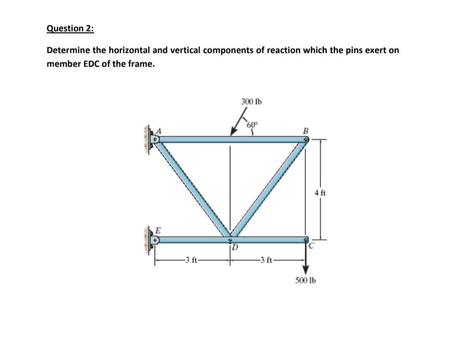 Question 2:
Determine the horizontal and vertical components of reaction which the pins exert on
member EDC of the frame.
300 lb
B
4 ft
E
-3 ft-
-3 ft-
500 1b
