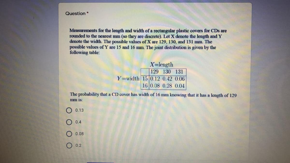 Question *
Measurements for the length and width of a rectangular plastic covers for CDs are
rounded to the nearest mm (so they are discrete). Let X denote the length and Y
denote the width. The possible values of X are 129, 130, and 131 mm. The
possible values of Y are 15 and 16 mm. The joint distribution is given by the
following table:
X=length
129 130 131
Y=width 15 0.12 0.42 0.06
16 0.08 0.28 0.04
The probability that a CD cover has width of l6 mm knowing that it has a length of 129
mm is:
0.13
0.4
0.08
0.2
ООО
