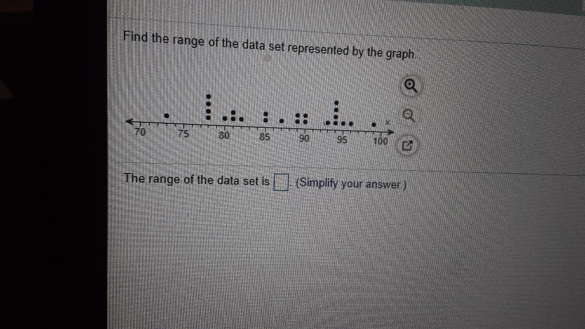 Find the range of the data set represented by the graph,
70
75
80
85
90
95
100
The range of the data set is
(Simplify your answer.)
