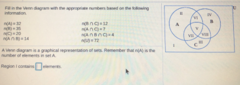 Fill in the Venn diagram with the appropriate numbers based on the following
information
IV
VI
n(A) = 32
n(B) = 35
n(C) = 20
n(AN B)= 14
n(Bn C) = 12
n(AnC)=7
n(A NBNC)=4
n(U) = 72
A
VII
VIII
A Venn diagram is a graphical representation of sets. Remember that n(A) is the
number of elements in set A.
Region I containsJelements.
