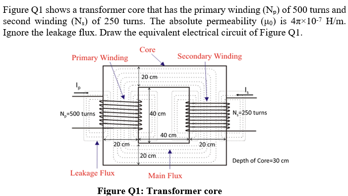 Figure Q1 shows a transformer core that has the primary winding (Np) of 500 turns and
second winding (N:) of 250 turns. The absolute permeability (uo) is 4t×10-7 H/m.
Ignore the leakage flux. Draw the equivalent electrical circuit of Figure Q1.
Core
Primary Winding
Secondary Winding
20 cm
N=500 turns
40 cm
N=250 turns
40 cm
20 cm.
20 cm
20 cm
Depth of Core=30 cm
Leakage Flux
Main Flux
Figure Q1: Transformer core
4444444A
