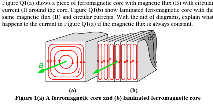 Figure Q1(a) shows a piece of ferromagnetic core with magnetic flux (B) with circular
current (I) around the core. Figure Q1(b) show laminated ferromagnetic core with the
same magnetic flux (B) and circular currents. With the aid of diagrams, explain what
happens to the current in Figure Q1(a) if the magnetic flux is always constant.
(a)
(b)
Figure 1(a) A ferromagnetic core and (b) laminated ferromagnetic core
