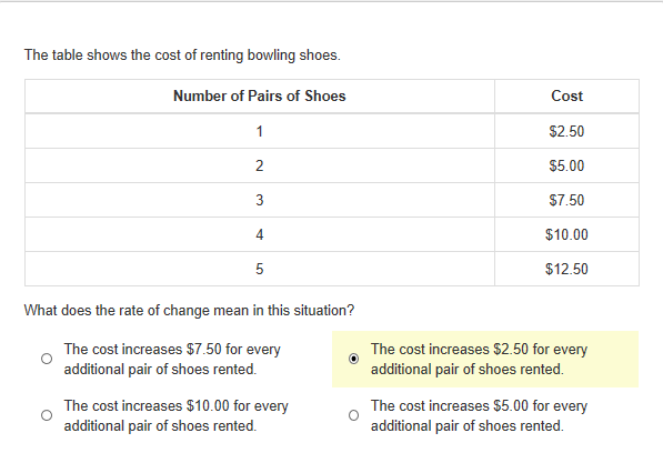 The table shows the cost of renting bowling shoes.
Number of Pairs of Shoes
Cost
$2.50
2
$5.00
3
$7.50
4
$10.00
$12.50
What does the rate of change mean in this situation?
The cost increases $7.50 for every
additional pair of shoes rented.
The cost increases $2.50 for every
additional pair of shoes rented.
The cost increases $10.00 for every
The cost increases $5.00 for every
additional pair of shoes rented.
additional pair of shoes rented.
