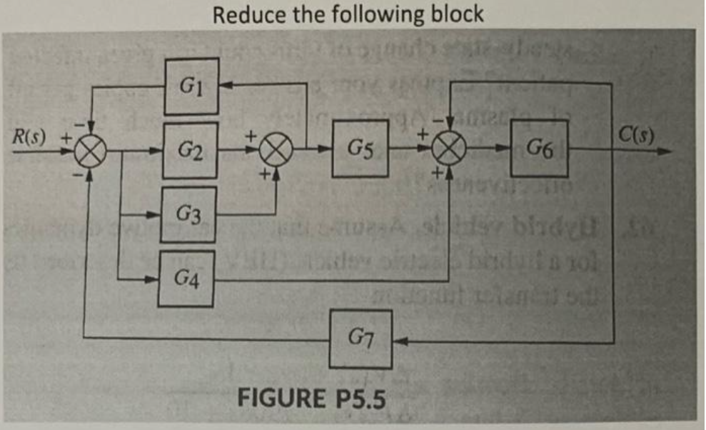 R(S)
G1
G2
G3
G4
Reduce the following block
G5
G7
FIGURE P5.5
+A
G6
C(s)
1030
A day birdyi in
Jonut selančal od