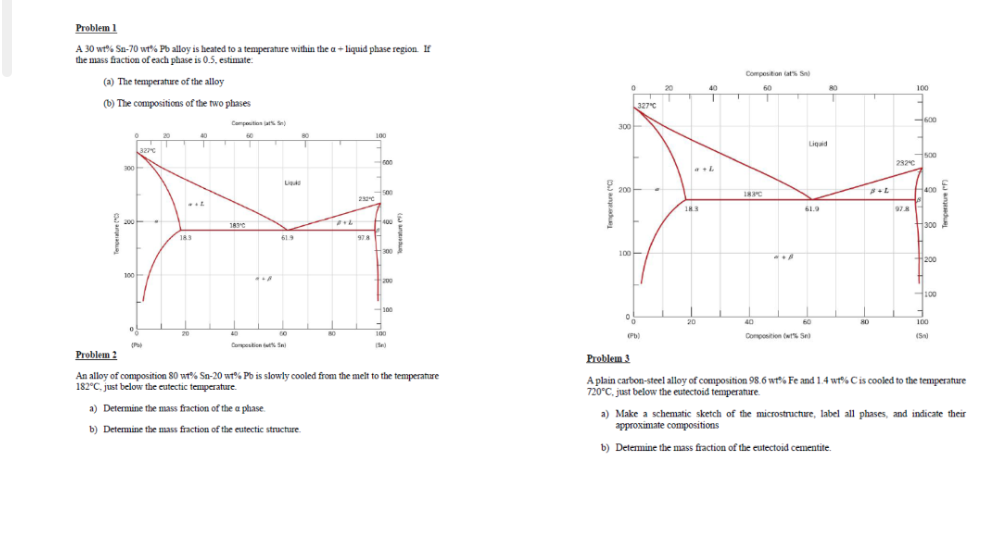 Problem 1
A 30 wt% Sn-70 wt% Pb alloy is heated to a temperature within the aliquid phase region. If
the mass fraction of each phase is 0.5, estimate:
(a) The temperature of the alloy
(b) The compositions of the two phases
300
100
327€
(PH)
20
wit
18.3
40
20
183°C
4.8
Composition
Lik
61.9
80
232°C
97.8
100
1000
500
1400
300
200
-100
Problem 2
An alloy of composition 80 wt% Sn-20 wt% Pb is slowly cooled from the melt to the temperature
182°C, just below the eutectic temperature.
a) Determine the mass fraction of the a phase.
b) Determine the mass fraction of the eutectic structure.
0
300
200
100
%
327°C
(Pb)
a.L
18.3
40
T
20
Composition at S
60
T
183C
40
Liquid
61.9
60
Composition (wt% Se
RO
2+2
80
2820
97 A
100
4600
1500
400
H300 &
200
-100
T
100
(SA)
Problem 3
A plain carbon-steel alloy of composition 98.6 wt% Fe and 1.4 wt% C is cooled to the temperature
720°C, just below the eutectoid temperature.
a) Make a schematic sketch of the microstructure, label all phases, and indicate their
approximate compositions
b) Determine the mass fraction of the eutectoid cementite.