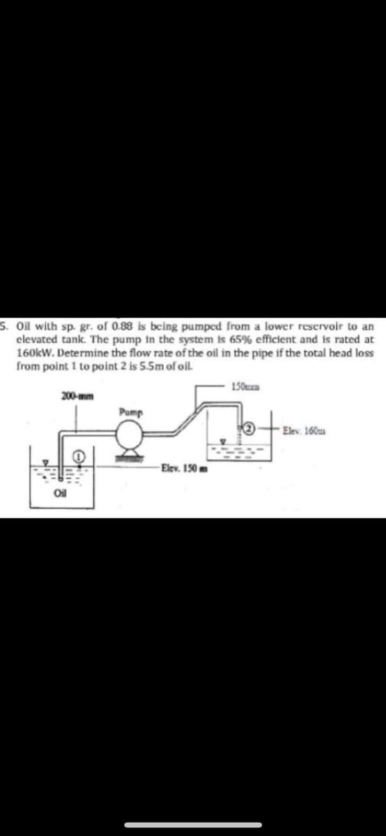 5. Oil with sp. gr. of 0.88 is being pumped from a lower reservoir to an
elevated tank. The pump in the system is 65% efficient and is rated at
160kW. Determine the flow rate of the oil in the pipe if the total head loss
from point 1 to point 2 is 5.5m of oil.
150an
200-mm
Pump
Elev. 160m
Elev. 150 m
Oil
