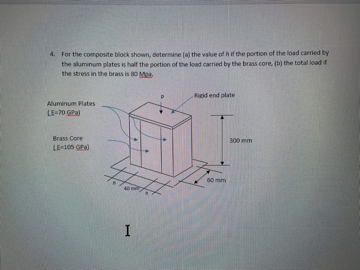 4. For the composite block shown, determine (a) the value of h if the portion of the load carried by
the aluminum plates is half the portion of the load carried by the brass core, (b) the total load if
the stress in the brass is 80 Mpa.
P
Rigid end plate
Aluminum Plates
(E=70 GPa)
Brass Core
(E=105 GPa)
40 mm
I
h
60 mm
300 mm