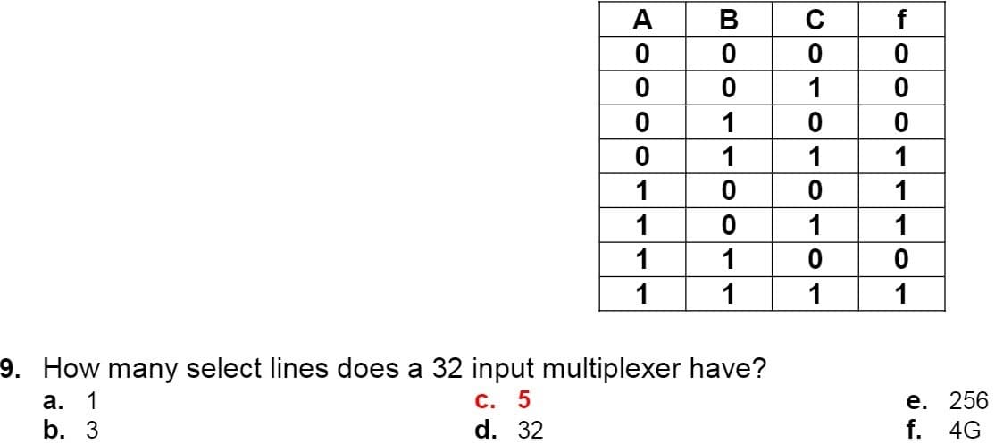 A
В
C
f
1
1
1
1
1
1
1
1
1
1
1
1
1
1
1
9. How many select lines does a 32 input multiplexer have?
а. 1
b. 3
С. 5
d. 32
е. 256
f. 4G
