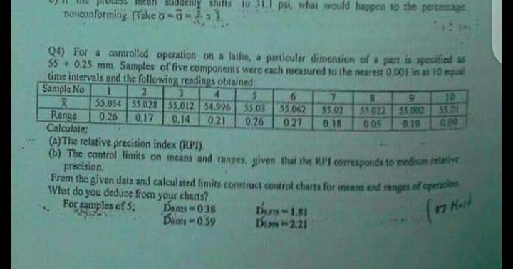 suddenly shifis
TIONconforming. (Take o 6 s3
lo 311 psi, what would happen to the percentagr
Q4) For a controlled operation on a lathe, a particular dimension of a pan is specified as
55 + 0.25 mm. Samples of five components were ecach measured to the nearest 0.001 in at 10 equal
time intervals and the following readings obtained
Sample No
5.
55.062
027
6.
55.054 55.028 55.012 54.996 55.03
0.26
10
55.01
OD9
55.02
35.022
55.002
Range
Calculate:
0.17
0.14
0.21
0.26
018
0.19
005
(a)The relative precision index (RPI).
(b) The control limits on means and ranges, given that the RPI corresponds to medium relae
precision
From the given data and calculated limits construct control charts for meard and ranges of operation
What do you deduce from your charts?
Dams 0.38
De- 0,59
For samples of 5;
Des 1.81
Sim221
/אל)
