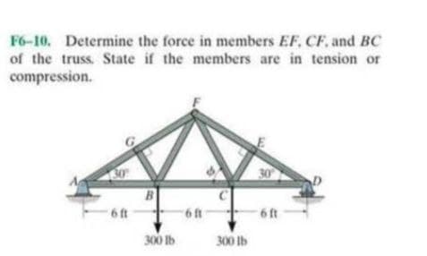 F6-10. Determine the force in members EF, CF. and BC
of the truss. State if the members are in tension or
compression.
30
30°
6 ft
B
300 lb
6ft
300 lb
6 ft