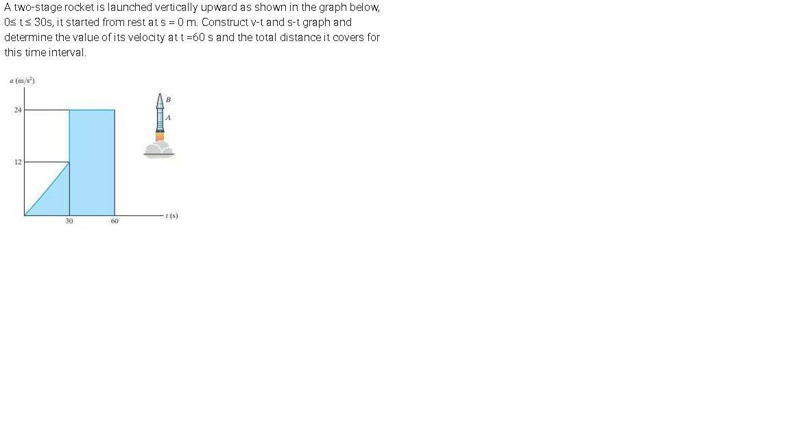 A two-stage rocket is launched vertically upward as shown in the graph below,
Os ts 30s, it started from rest ats = 0 m. Construct v-t and s-t graph and
determine the value of its velocity at t =60 s and the total distance it covers for
this time interval.
a (m/s')
24
12
-1 (s)
30
60
