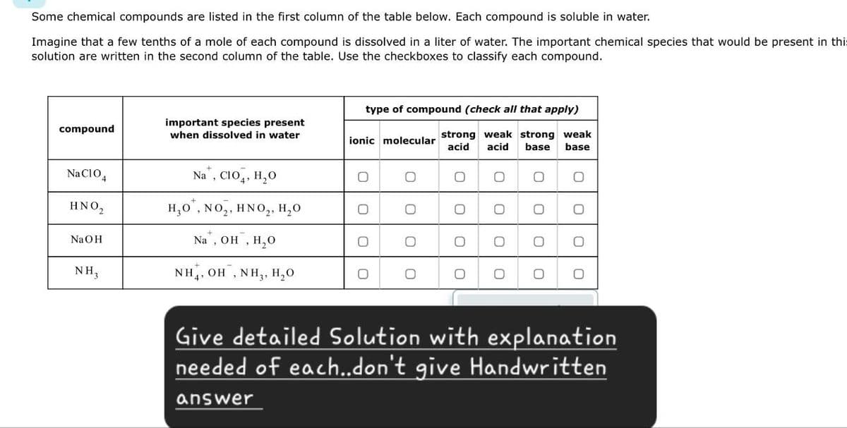 Some chemical compounds are listed in the first column of the table below. Each compound is soluble in water.
Imagine that a few tenths of a mole of each compound is dissolved in a liter of water. The important chemical species that would be present in this
solution are written in the second column of the table. Use the checkboxes to classify each compound.
type of compound (check all that apply)
compound
important species present
when dissolved in water
ionic molecular strong weak strong weak
acid acid base base
NaClO4
Na, CIO, H₂O
0
0
0
ΗΝΟ,
H₂O, NO₂, HNO₂, H₂O
0
0
0
0
0
NaOH
Na, OH, H₂O
0
0
0
0
0
NH₁₂
NH, OH, NH3, H₂O
0
Give detailed Solution with explanation
needed of each..don't give Handwritten
answer