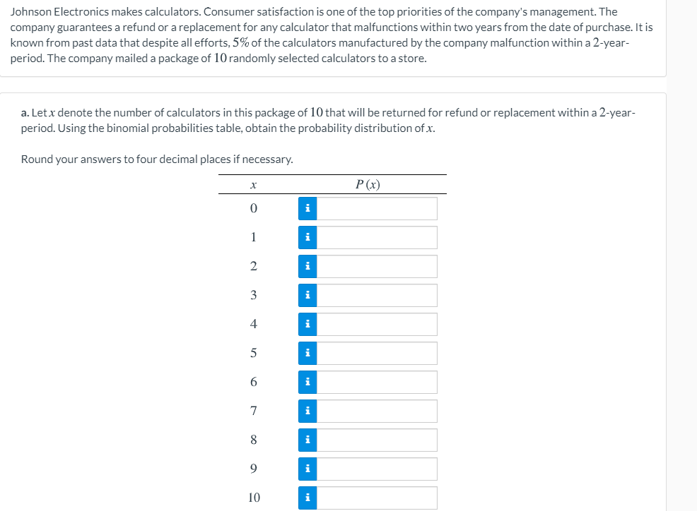 Johnson Electronics makes calculators. Consumer satisfaction is one of the top priorities of the company's management. The
company guarantees a refund or a replacement for any calculator that malfunctions within two years from the date of purchase. It is
known from past data that despite all efforts, 5% of the calculators manufactured by the company malfunction within a 2-year-
period. The company mailed a package of 10 randomly selected calculators to a store.
a. Letx denote the number of calculators in this package of 10 that will be returned for refund or replacement within a 2-year-
period. Using the binomial probabilities table, obtain the probability distribution of x.
Round your answers to four decimal places if necessary.
P (x)
i
1
i
2
3
i
4
i
6.
i
7
i
8
i
9
i
10
