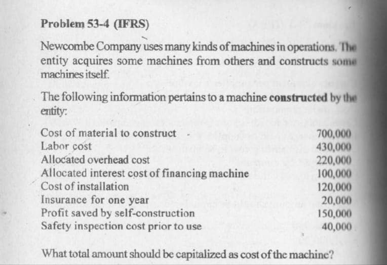 Problem 53-4 (IFRS)
Newcombe Company uses many kinds of machines in operations. The
entity acquires some machines from others and constructs some
machines itself.
The following information pertains to a machine constructed by the
entity:
Cost of material to construct
Labor cost
Allocated overhead cost
Allocated interest cost of financing machine
Cost of installation
Insurance for one year
700,000
430,000
220,000
100,000
120,000
20,000
150,000
40,000
Profit saved by self-construction
Safety inspection cost prior to use
What total amount should be capitalized as cost of the machine?