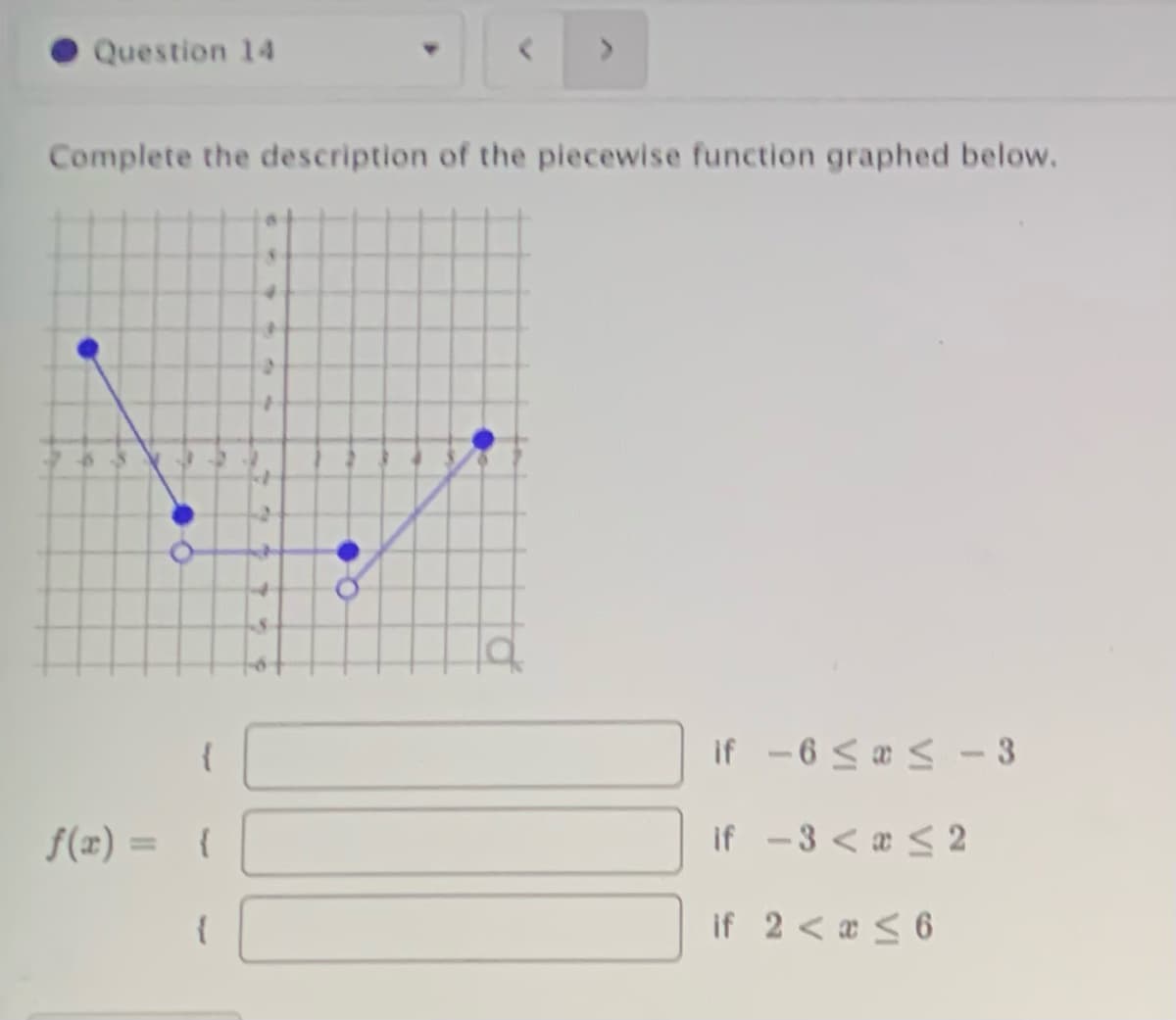 Question 14
Complete the description of the piecewise function graphed below.
if –6 < æ < - 3
f(x) = {
if -3 < æ < 2
%3D
if 2 < a < 6
