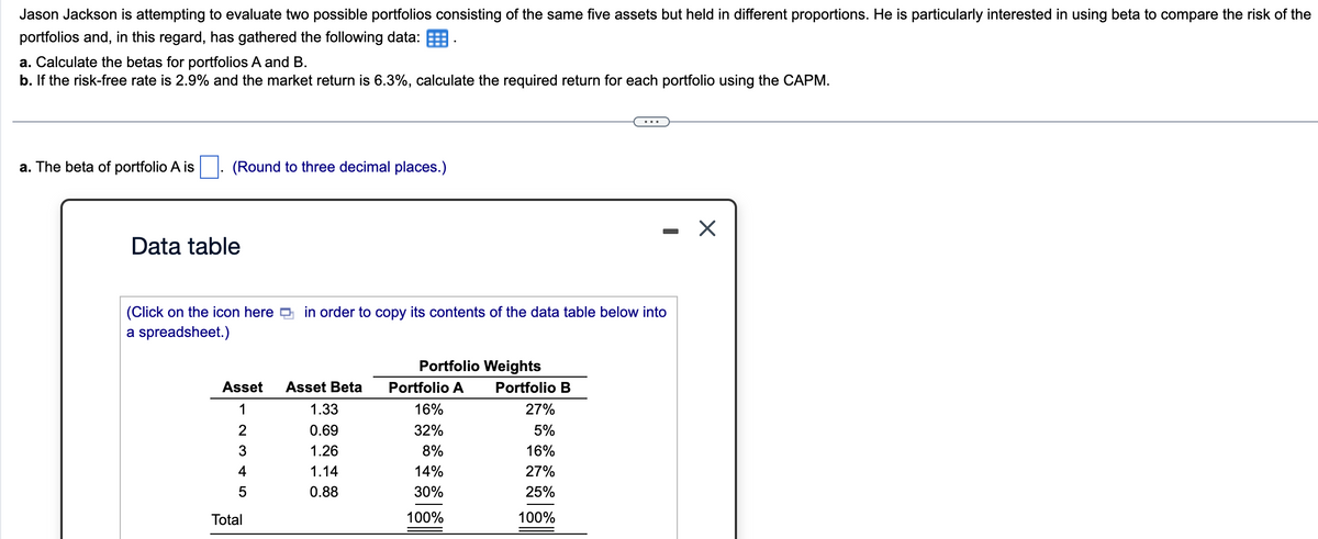 Jason Jackson is attempting to evaluate two possible portfolios consisting of the same five assets but held in different proportions. He is particularly interested in using beta to compare the risk of the
portfolios and, in this regard, has gathered the following data:
a. Calculate the betas for portfolios A and B.
b. If the risk-free rate is 2.9% and the market return is 6.3%, calculate the required return for each portfolio using the CAPM.
a. The beta of portfolio A is
(Round to three decimal places.)
Data table
(Click on the icon here in order to copy its contents of the data table below into
a spreadsheet.)
Asset
1
2
3
4
5
Total
Asset Beta
1.33
0.69
1.26
1.14
0.88
Portfolio Weights
Portfolio A
16%
32%
8%
14%
30%
100%
Portfolio B
I
27%
5%
16%
27%
25%
100%
X