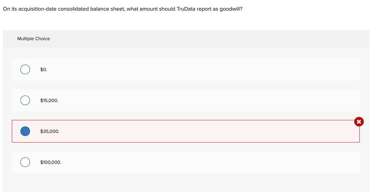 On its acquisition-date consolidated balance sheet, what amount should TruData report as goodwill?
Multiple Choice
O
O
$0.
$15,000.
$35,000.
$100,000.
X