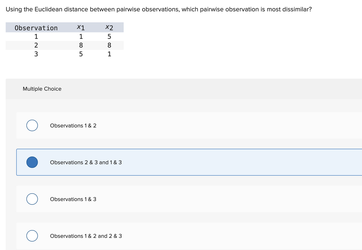 Using the Euclidean distance between pairwise observations, which pairwise observation is most dissimilar?
Observation
1
2
3
Multiple Choice
X1
1
8
5
Observations 1 & 2
X2
Observations 1 & 3
581
Observations 2 & 3 and 1 & 3
Observations 1 & 2 and 2 & 3