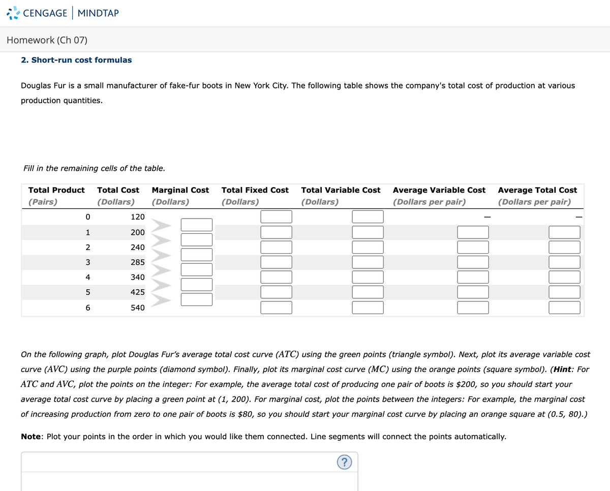 CENGAGE
MINDTAP
Homework (Ch 07)
2. Short-run cost formulas
Douglas Fur is a small manufacturer of fake-fur boots in New York City. The following table shows the company's total cost of production at various
production quantities.
Fill in the remaining cells of the table.
Total Product
Total Cost
Marginal Cost
Total Fixed Cost
Total Variable Cost
Average Variable Cost
Average Total Cost
(Pairs)
(Dollars)
(Dollars)
(Dollars)
(Dollars)
(Dollars per pair)
(Dollars per pair)
120
200
2
240
285
4
340
425
6.
540
On the following graph, plot Douglas Fur's average total cost curve (ATC) using the green points (triangle symbol). Next, plot its average variable cost
curve (AVC) using the purple points (diamond symbol). Finally, plot its marginal cost curve (MC) using the orange points (square symbol). (Hint: For
ATC and AVC, plot the points on the integer: For example, the average total cost of producing one pair of boots is $200, so you should start your
average total cost curve by placing a green point at (1, 200). For marginal cost, plot the points between the integers: For example, the marginal cost
of increasing production from zero to one pair of boots is $80, so you should start your marginal cost curve by placing an orange square at (0.5, 80).)
Note: Plot your points in the order in which you would like them connected. Line segments will connect the points automatically.
