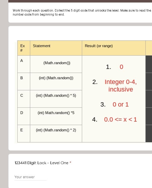 Work through each question. Collect the 5 digit co de that unlocks the level. Make sure to read the
number code from beginning to end.
Ex
Statement
Result (or range)
A
(Math.random()
1. 0
(int) (Math.random0)
Integer 0-4,
inclusive
2.
(int) (Math.random) * 5)
3. O or 1
D
(int) Math.random) *5
4.
0.0 <= x <1
E
(int) (Math.random() * 2)
123441 Digit Lock - Level One
Your answer
