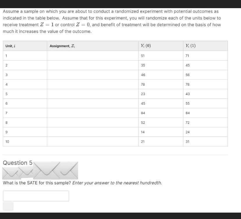 Assume a sample on which you are about to conduct a randomized experiment with potential outcomes as
indicated in the table below. Assume that for this experiment, you will randomize each of the units below to
receive treatment Z = 1 or control Z = 0, and benefit of treatment will be determined on the basis of how
much it increases the value of the outcome.
Unit, i
Assignment, Z;
Y; (0)
Y; (1)
1
71
2
35
45
46
56
78
78
23
43
6.
45
55
84
84
8.
52
72
9.
14
24
10
21
31
Question 5
What is the SATE for this sample? Enter your answer to the nearest hundredth.
51
3.
4.
