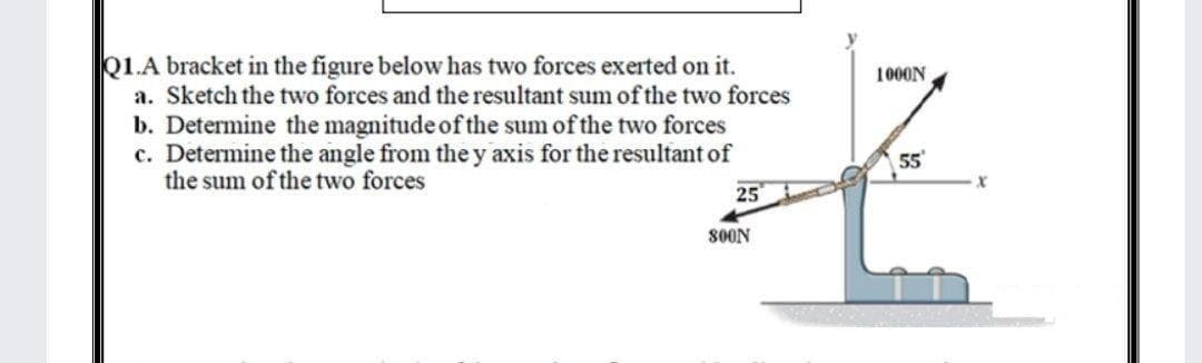 Q1.A bracket in the figure below has two forces exerted on it.
a. Sketch the two forces and the resultant sum of the two forces
b. Determine the magnitude of the sum of the two forces
c. Determine the angle from the y axis for the resultant of
the sum of the two forces
1000N
55
25
SOON
