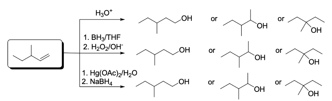 H30+
1. BH3/THF
2. H2O2/OH
1. Hg(OAc)2/H2O
2. NaBH4
ОН
ОН
ОН
or
or
or
ОН
ОН
ОН
or
or
or
ОН
ОН
ОН