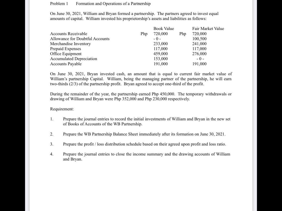 Problem 1
Formation and Operations of a Partnership
On June 30, 2021, William and Bryan formed a partnership. The partners agreed to invest equal
amounts of capital. William invested his proprietorship's assets and liabilities as follows:
Book Value
Fair Market Value
Accounts Receivable
Php
720,000
- 0 -
233,000
117,000
459,000
153,000
191,000
720,000
100,500
241,000
117,000
276,000
- 0 -
191,000
Php
Allowance for Doubtful Accounts
Merchandise Inventory
Prepaid Expenses
Office Equipment
Accumulated Depreciation
Accounts Payable
On June 30, 2021, Bryan invested cash, an amount that is equal to current fair market value of
William's partnership Capital. William, being the managing partner of the partnership, he will earn
two-thirds (2/3) of the partnership profit. Bryan agreed to accept one-third of the profit.
During the remainder of the year, the partnership earned Php 450,000. The temporary withdrawals or
drawing of William and Bryan were Php 352,000 and Php 230,000 respectively.
Requirement:
Prepare the journal entries to record the initial investments of William and Bryan in the new set
of Books of Accounts of the WB Partnership.
1.
2.
Prepare the WB Partnership Balance Sheet immediately after its formation on June 30, 2021.
3.
Prepare the profit / loss distribution schedule based on their agreed upon profit and loss ratio.
Prepare the journal entries to close the income summary and the drawing accounts of William
and Bryan.
4.
