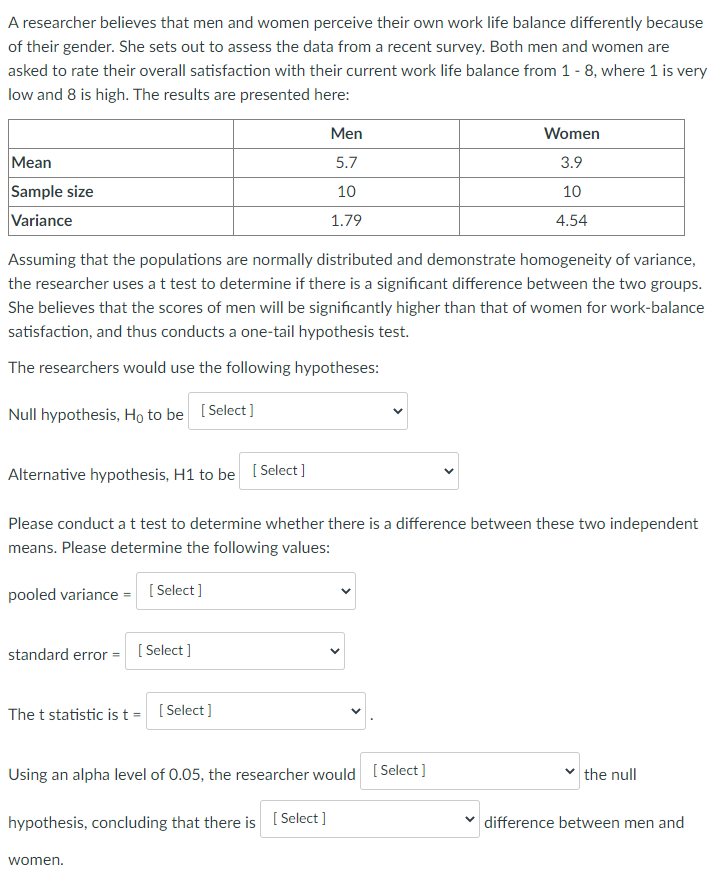 A researcher believes that men and women perceive their own work life balance differently because
of their gender. She sets out to assess the data from a recent survey. Both men and women are
asked to rate their overall satisfaction with their current work life balance from 1-8, where 1 is very
low and 8 is high. The results are presented here:
Mean
Sample size
Variance
Alternative hypothesis, H1 to be [Select]
Assuming that the populations are normally distributed and demonstrate homogeneity of variance,
the researcher uses a t test to determine if there is a significant difference between the two groups.
She believes that the scores of men will be significantly higher than that of women for work-balance
satisfaction, and thus conducts a one-tail hypothesis test.
The researchers would use the following hypotheses:
Null hypothesis, Ho to be [Select]
standard error = [Select]
Men
5.7
10
1.79
Please conduct a t test to determine whether there is a difference between these two independent
means. Please determine the following values:
pooled variance = [Select]
The t statistic is t = [Select]
Women
3.9
10
4.54
Using an alpha level of 0.05, the researcher would [Select]
hypothesis, concluding that there is [Select]
women.
the null
difference between men and