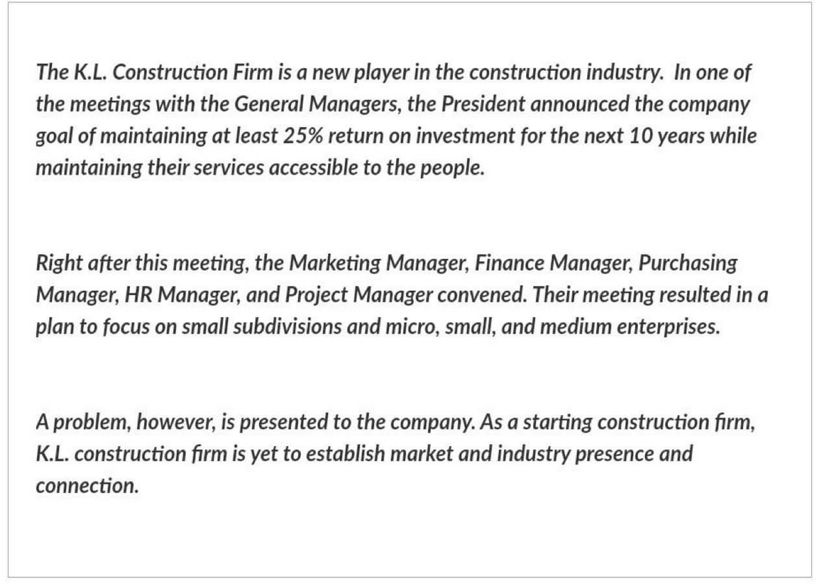 The K.L. Construction Firm is a new player in the construction industry. In one of
the meetings with the General Managers, the President announced the company
goal of maintaining at least 25% return on investment for the next 10 years while
maintaining their services accessible to the people.
Right after this meeting, the Marketing Manager, Finance Manager, Purchasing
Manager, HR Manager, and Project Manager convened. Their meeting resulted in a
plan to focus on small subdivisions and micro, small, and medium enterprises.
A problem, however, is presented to the company. As a starting construction firm,
K.L. construction fırm is yet to establish market and industry presence and
connection.
