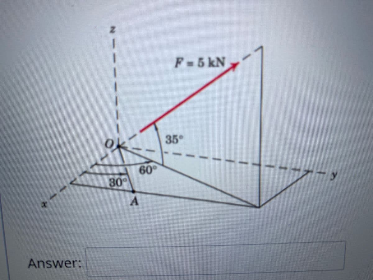 F-5 kN
35°
60°
-y
30
Answer:
