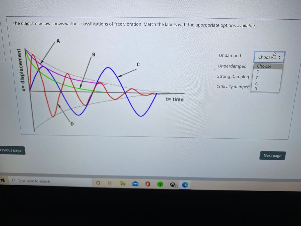 The diagram below shows various classifications of free vibration. Match the labels with the appropriate options available.
A
Undamped
Choose.. +
C
Underdamped
Choose...
Strong Damping
C
A
Critically damped
t= time
revious page
Next page
Type here to search
B.
3DX
displacement
