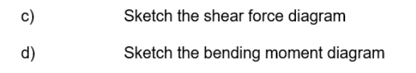 c)
Sketch the shear force diagram
d)
Sketch the bending moment diagram
