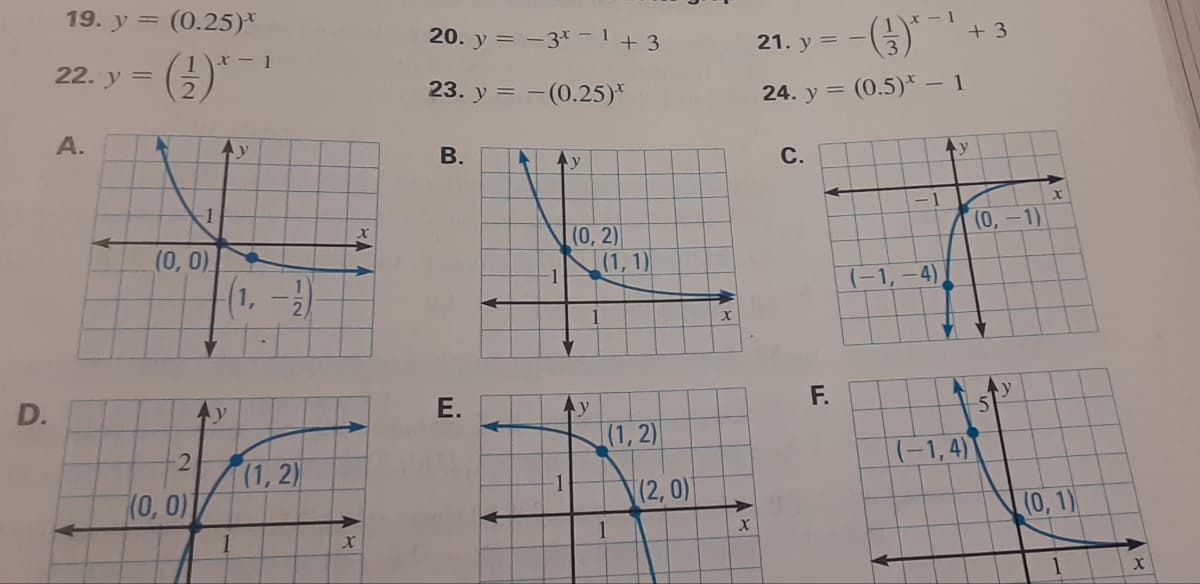 19. y = (0.25)*
)- -
24. y = (0.5)* – 1
20. y = -3* -1+ 3
+ 3
21. y =
(3)
r - 1
22. y =
23. y = -(0.25)*
A.
Ay
Ay
С.
1
(0,-1)
(0, 2)
(0,0).
(1, 1)
-1
(-1,-4),
(1,-)
F.
y
D.
Ay
y
(1, 2)
(-1,4)
2
(1,2)
1
(0, 0)
(2,0)
(0, 1)
B.
E.
