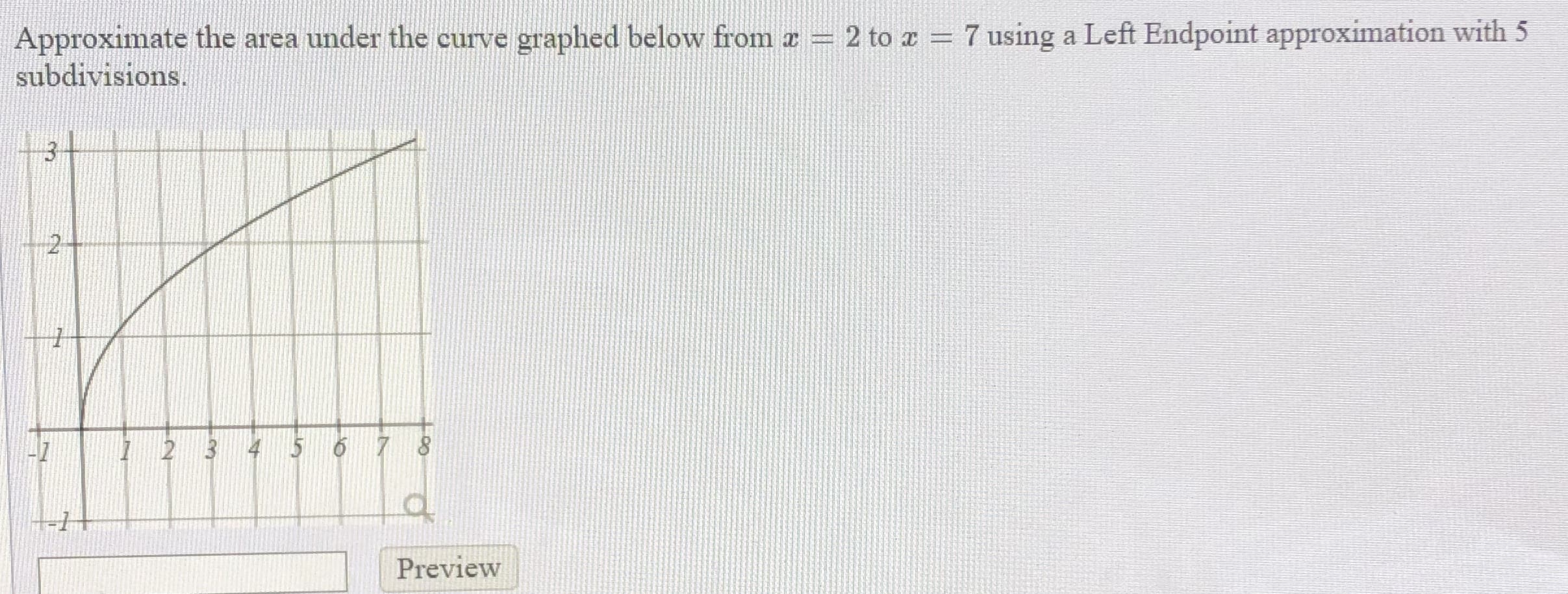 2 to a = 7 using a Left Endpoint approximation with 5
Approximate the area under the curve graphed below from a
subdivisions.
