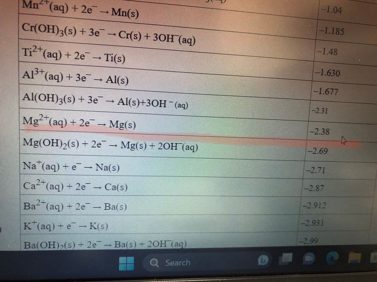 Mn(aq) + 2e → Mn(s)
Cr(OH)3(s) + 3e → Cr(s) + 3OH(aq)
Ti2+ (aq) + 2e → Ti(s)
Al³+ (aq) + 3e¯ → Al(s)
Al(OH)3(s) + 3e¯ → Al(s)+3OH(aq)
Mg2+ (aq) + 2e¯¯ → Mg(s)
Mg(OH)₂(s) + 2e¯¯ → Mg(s) + 2OH(aq)
Na (aq) + e- Na(s)
Ca²+ (aq) + 2e - Ca(s)
Ba²+ (aq) + 2e - Ba(s)
K(aq) + e- K(s)
Ba(OH)₂(s) + 2e - Ba(s) + 2OH(aq)
Q Search
▸
-1.04
-1.185
-1.48
-1.630
-1.677
-2.31
-2.38
-2.69
-2.71
-2.87
-2.912
-2.99
-2.931