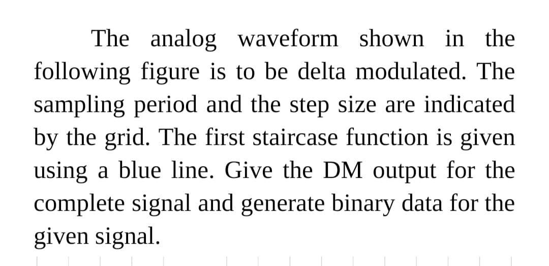 The analog waveform shown in the
following figure is to be delta modulated. The
sampling period and the step size are indicated
by the grid. The first staircase function is given
using a blue line. Give the DM output for the
complete signal and generate binary data for the
given signal.
