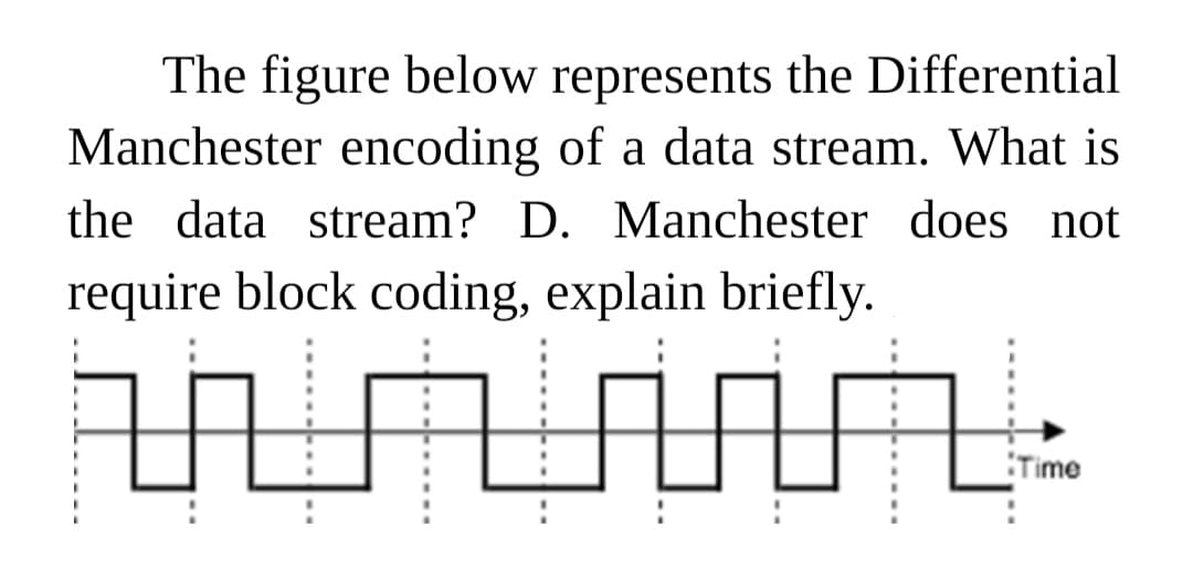 The figure below represents the Differential
Manchester encoding of a data stream. What is
the data stream? D. Manchester does not
require block coding, explain briefly.
Time
