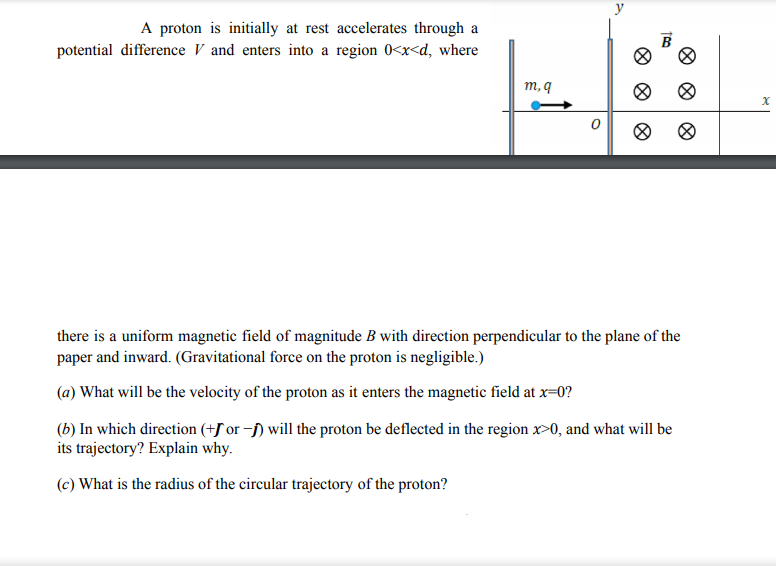 A proton is initially at rest accelerates through a
potential difference V and enters into a region 0<x<d, where
m, q
there is a uniform magnetic field of magnitude B with direction perpendicular to the plane of the
paper and inward. (Gravitational force on the proton is negligible.)
(a) What will be the velocity of the proton as it enters the magnetic field at x=0?
(b) In which direction (+J or –f) will the proton be deflected in the region x>0, and what will be
its trajectory? Explain why.
(c) What is the radius of the circular trajectory of the proton?
