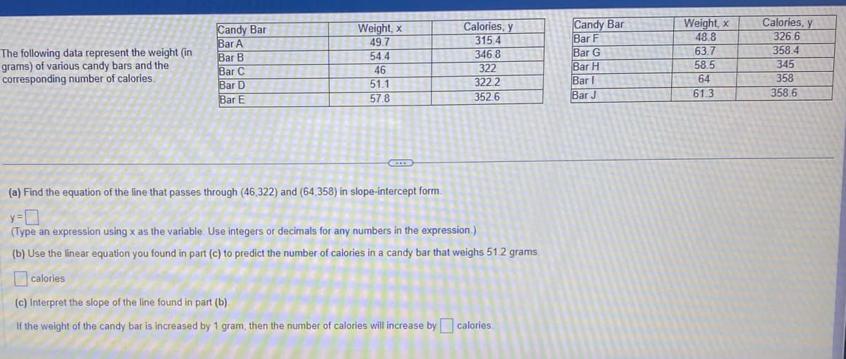 The following data represent the weight (in
grams) of various candy bars and the
corresponding number of calories.
Candy Bar
Bar A
Bar B
Bar C
Bar D
Bar E
Weight, x
49.7
54.4
46
51.1
57.8
(...)
(a) Find the equation of the line that passes through (46,322) and (64,358) in slope-intercept form.
Calories, y
315.4
346.8
322
322.2
352.6
y=
(Type an expression using x as the variable. Use integers or decimals for any numbers in the expression.)
(b) Use the linear equation you found in part (c) to predict the number of calories in a candy bar that weighs 51.2 grams.
calories
(c) Interpret the slope of the line found in part (b).
If the weight of the candy bar is increased by 1 gram, then the number of calories will increase by calories.
Candy Bar
Bar F
Bar G
Bar H
Bar I
Bar J
Weight, x
48.8
63.7
58.5
64
61.3
Calories, y
326.6
358.4
345
358
358.6