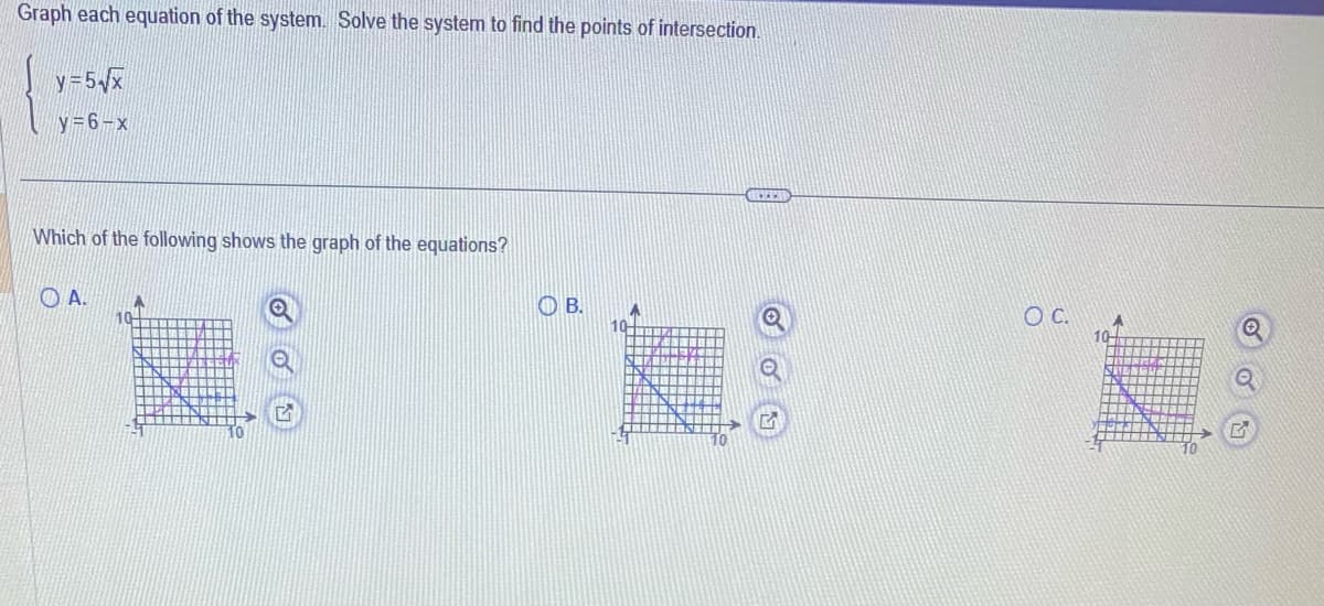 Graph each equation of the system. Solve the system to find the points of intersection.
{
y=5√√x
y=6-x
Which of the following shows the graph of the equations?
A.
A
10-
OB.
A
10
BUCHE
O C.
A
10-